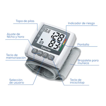 Baumanometro_digital_BC30_marca_beurer_2_360x.png.webp