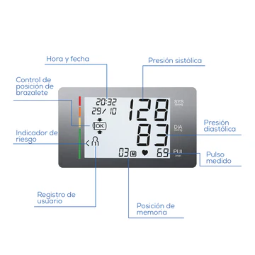 Baumanometro_Digital_brazalete_BM27SB_Marca_Beurer_6_360x.png.webp